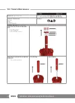 Preview for 72 page of rotork LP/S Series Installation, Comissioning And Maintenance Manual