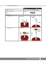 Preview for 73 page of rotork LP/S Series Installation, Comissioning And Maintenance Manual