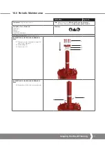 Preview for 77 page of rotork LP/S Series Installation, Comissioning And Maintenance Manual