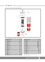 Preview for 81 page of rotork LP/S Series Installation, Comissioning And Maintenance Manual