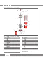 Preview for 82 page of rotork LP/S Series Installation, Comissioning And Maintenance Manual