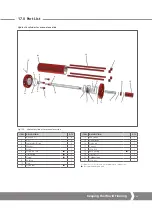 Preview for 83 page of rotork LP/S Series Installation, Comissioning And Maintenance Manual