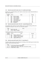 Preview for 52 page of rotork Modbus EH Pro Technical Manual