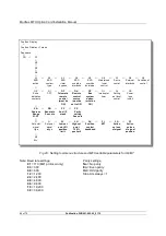 Preview for 64 page of rotork Modbus EH Pro Technical Manual