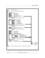 Preview for 37 page of rotork Pakscan IIE System Manual