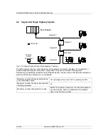 Preview for 20 page of rotork Profibus Modbus Module Mk2 Installation Manual