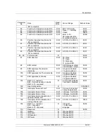 Preview for 69 page of rotork Profibus Modbus Module Mk2 Installation Manual