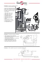 Preview for 3 page of rotork Remote Control Twin Power Manual