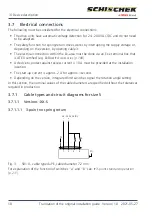 Preview for 18 page of rotork Schischek InMax Manual