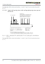 Preview for 24 page of rotork Schischek InMax Manual