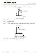 Preview for 29 page of rotork Schischek InMax Manual