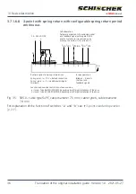 Preview for 36 page of rotork Schischek InMax Manual