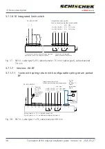 Preview for 38 page of rotork Schischek InMax Manual