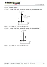 Preview for 41 page of rotork Schischek InMax Manual