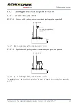 Preview for 43 page of rotork Schischek InMax Manual