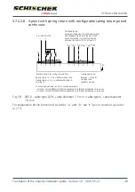 Preview for 49 page of rotork Schischek InMax Manual