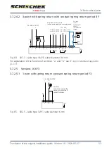 Preview for 53 page of rotork Schischek InMax Manual