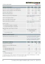 Preview for 86 page of rotork Schischek InMax Manual