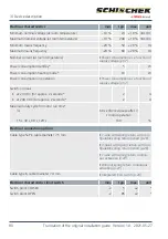 Preview for 90 page of rotork Schischek InMax Manual