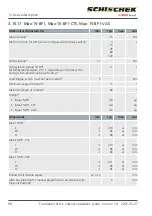 Preview for 98 page of rotork Schischek InMax Manual