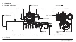 Preview for 3 page of rotork Skilmatic SI 3 Instructions For Safe Use, Installation, Basic Setup And Maintenance