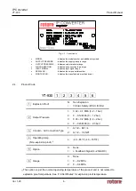 Preview for 6 page of rotork YT-930 Series Product Manual