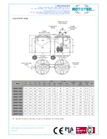 Preview for 5 page of Rototec DEPURO ONE Maintenance Manual