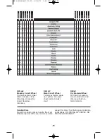 Preview for 19 page of RotoZip RZ10 Operating And Safety Instructions Manual