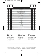 Preview for 37 page of RotoZip RZ10 Operating And Safety Instructions Manual