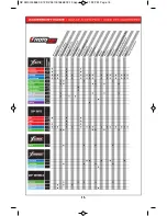 Preview for 15 page of RotoZip SS355 Operating/Safety Instructions Manual