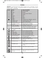 Preview for 34 page of RotoZip SS355 Operating/Safety Instructions Manual