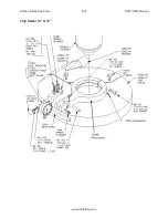 Preview for 85 page of Rottler S7M Operation And Maintenance Manual