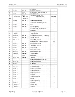 Preview for 54 page of Rottler SG80AII Operation And Maintenance Manual