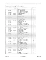 Preview for 57 page of Rottler SG80AII Operation And Maintenance Manual