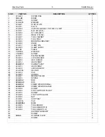 Preview for 50 page of Rottler SG9M Operation And Maintenance Manual