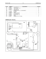 Preview for 61 page of Rottler SG9M Operation And Maintenance Manual