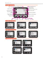 Preview for 15 page of ROVE R1 User Manual