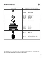 Preview for 21 page of Rover RM 33 LS Operator'S Manual