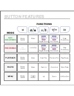 Preview for 7 page of ROVI CL-3030 Quick Start Manual