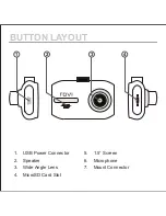 Preview for 5 page of ROVI CL-3033 Quick Start Manual