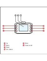 Preview for 6 page of ROVI CL-3033 Quick Start Manual