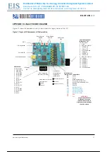 Preview for 18 page of Roving Networks RN-ISP-UM User Manual