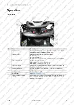 Preview for 14 page of Rovo Kids Mercedes Benz S63 AMG User Manual