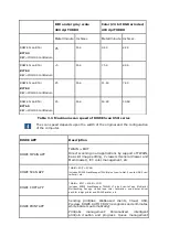 Preview for 18 page of Rowe Scan 850i Operating Manual