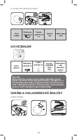 Preview for 18 page of Rowenta DA1510 Instructions Manual