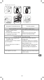 Preview for 101 page of Rowenta DA1510 Instructions Manual