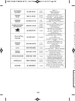 Preview for 186 page of Rowenta DG8980 Manual