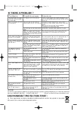 Preview for 20 page of Rowenta DG9860 Instructions Manual