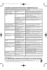 Preview for 63 page of Rowenta DG9860 Instructions Manual