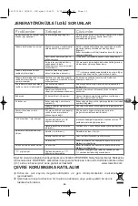 Preview for 70 page of Rowenta DG9860 Instructions Manual